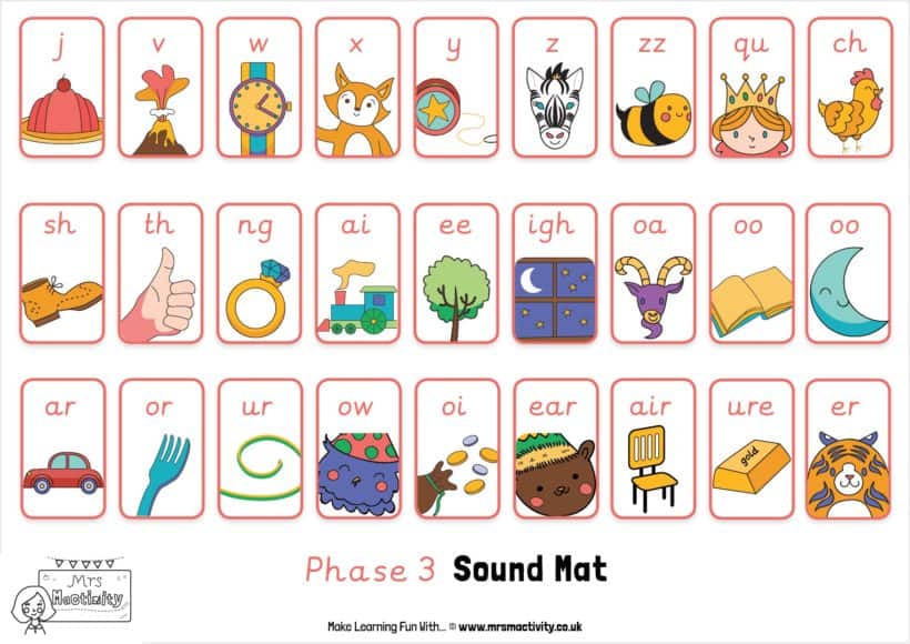 Phase 3 Sound Mat Pre-cursive | Primary Teaching Resources