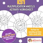 KS1 Multiplication Wheels Worksheets