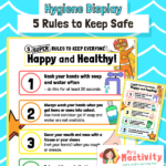 Happy Healthy Hygiene Poster