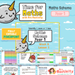 Maths Scheme Year 1 Week 8 Lesson 1