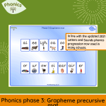 Phase 3 pre-cursive sound mat aligned with updated 2021 Letters and Sounds progression