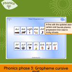 Phase 3 cursive sound mat aligned with updated 2021 Letters and Sounds progression