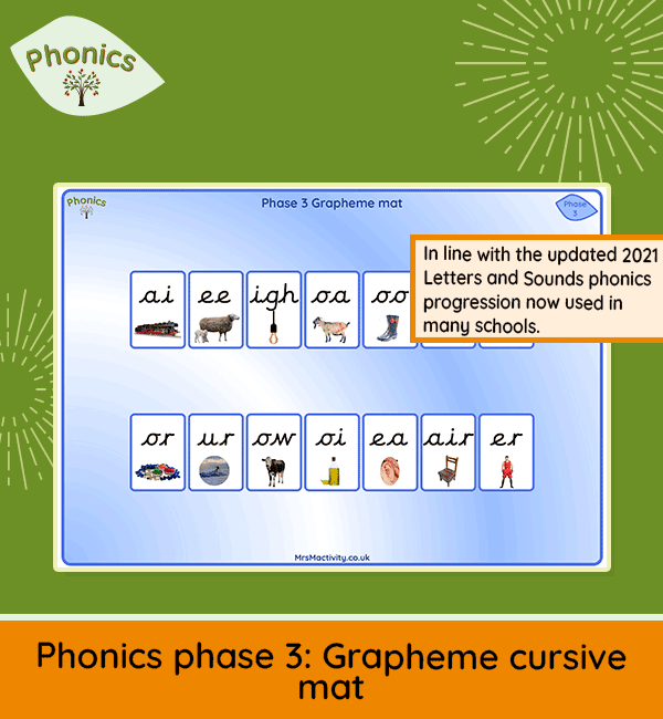 Phase 3 cursive sound mat aligned with updated 2021 Letters and Sounds progression