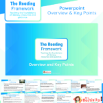 Reading framework 2021 breakdown