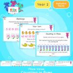 Year 2 | Counting in 5s Lesson Presentation