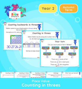 Year 2 | Counting In 3s Lesson Presentation | Year 2 Place Value Resources