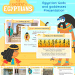 Ancient Egypt Gods and Goddesses Lesson Presentation