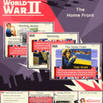 Home front KS2 teaching resources