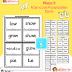 Phonics Phase 5 Alternative Pronunciation Cards