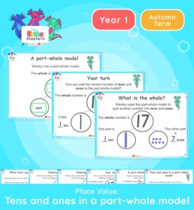 Year 1 | Tens And Ones In A Part Whole Model Lesson Presentation | Year ...