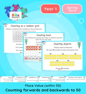 Year 1 | Counting Forwards And Backwards To 50 Lesson Presentation ...