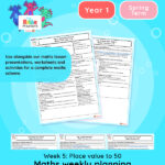 Year 1 | Place Value Within 50 Lesson Plan | Spring Block 2 Week 5
