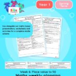 Year 1 | Place Value Within 50 Lesson Plan | Spring Block 2 Week 6
