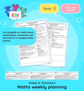 Year 2 Statistics Mastery Resources