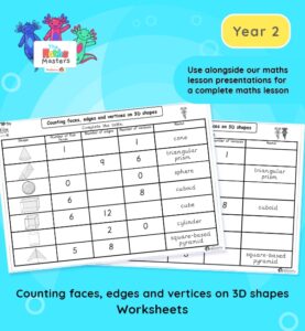 Year 2 | Counting Faces Edges And Vertices On 3D Shapes Worksheet ...