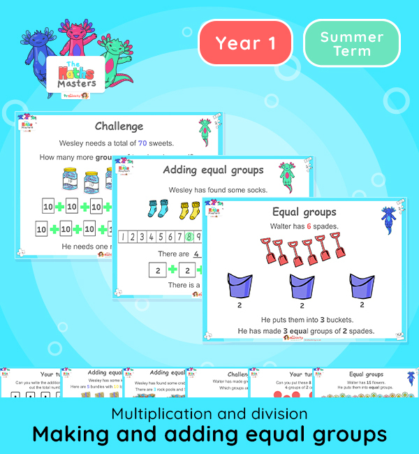 Year 1 Making And Adding Equal Groups Lesson Presentation Year 1 Year 1 Making And Adding Equal Groups Lesson Presentation Year 1