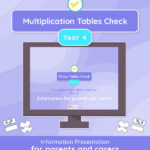 Use the Year 4 Multiplication Tables Check Information PowerPoint for Parents and Carers to help explain all about the year 4 multiplication tables check to parents and carers ahead of June.