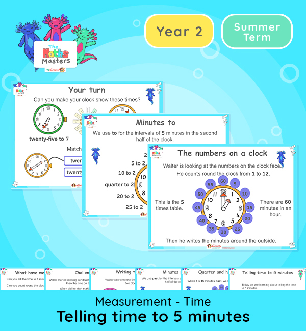 Year 2 Telling Time To Five Minutes Lesson Presentation Year 2 Time