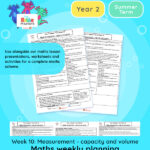 Year 2 | Capacity and Volume Lesson Plan | Summer Block 4 Week 10