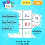 Year 2 | Numbers to 100 Activity Cards