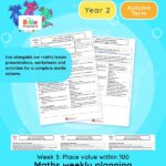Year 2 | Place Value Within 100 Lesson Plan | Autumn Block 1 Week 3
