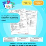 Year 2 | Place Value Within 100 Lesson Plan | Autumn Block 1 Week 4