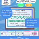Year 3 place value within 1,000 teaching slides presentation