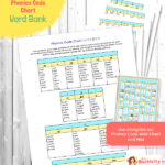 Phonics Code Chart Word Bank