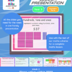 Year 3 place value within 1,000 Week 2 teaching slides presentation