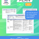 Year 3 Autumn Block 1 Week 2 place value within 1,000 maths resources