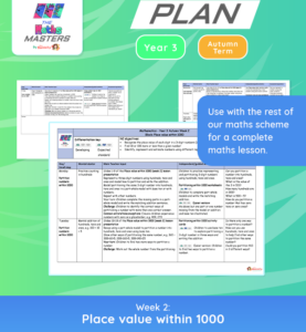 Partition Numbers Within 1000 Lesson Plan