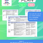 Year 3 | Use the 2 4 and 8 Times Tables Lesson Plan