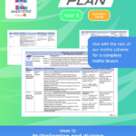 Year 3 | Multiply Divide and Use the 3 Times Table Lesson Plan