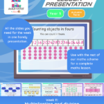 Year 3 | Multiply and Divide by 4 and 8 Lesson Presentation