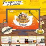 Great Fire of London KS1 Information PowerPoint
