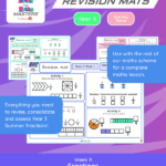 Maths Year3 SuT Revision Mats Fractions 2