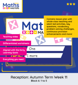 Reception Autumn Term Maths Mastery Resources