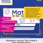 Reception Maths Autumn Week 6: Repeating Patterns
