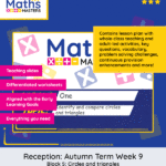 Reception Maths Autumn Week 9: Circles and Triangles