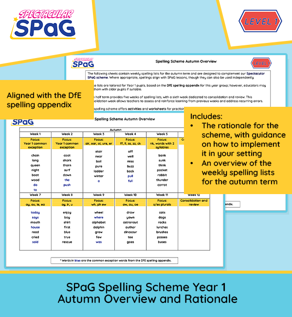 Year 1 Autumn spelling resources