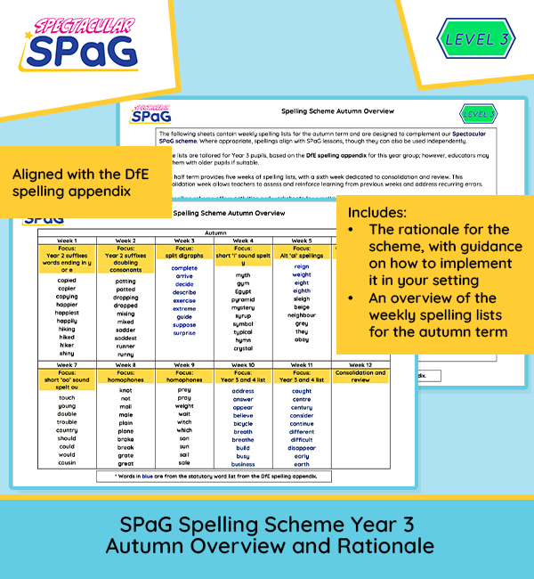 Year 3 spelling strand Autumn overview and rationale