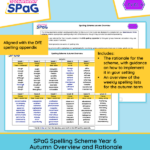 Year 6 spelling strand Autumn overview and rationale