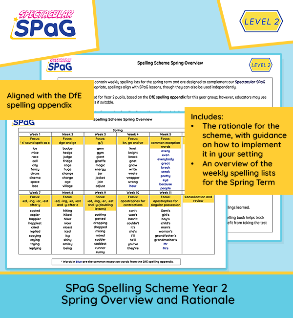 Year 2 spelling scheme Spring term overview and rationale
