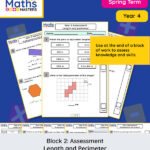 Year 4 | Spring Block 2 Length and Perimeter Assessment