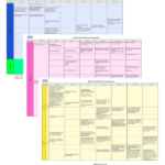 Spectacular SPaG Whole School SPaG Progression Document