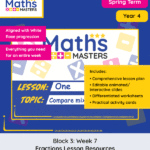 Year 4 | Fractions: Spring Block 3: Week 7 – Lesson Resource Pack