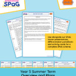 SPaG Scheme Year 6 - Summer Term - Lesson Plans and Rationale