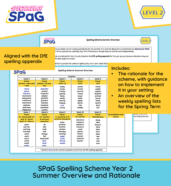 Year 2 summer spelling scheme overview weekly spelling progression SPaG scheme