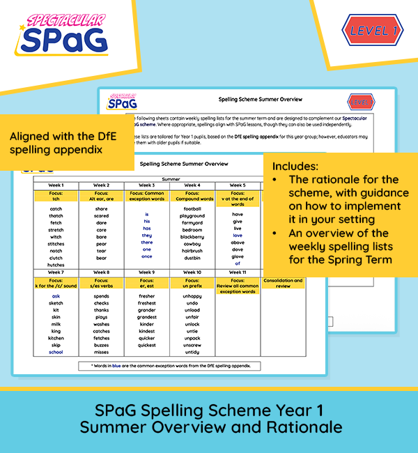 Year 1 summer spelling scheme overview weekly spelling progression SPaG scheme