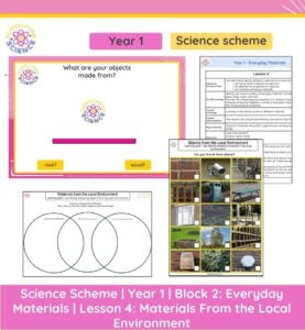 Everyday Materials Year 1 | Lesson Plans And Worksheets